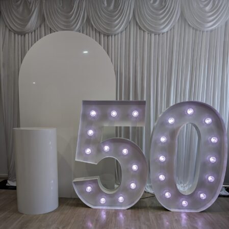 10. Milestone 50 & 60 Full Party Package