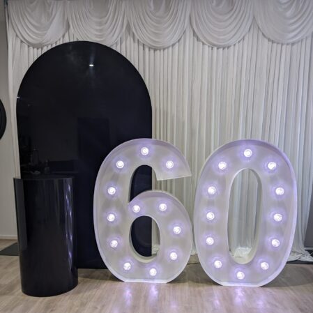 15. Milestone Black 50 & 60 Full Party Package
